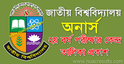 NU Honours 2nd Year Exam Center List