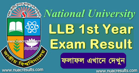 Nu LLB 1st Year Result