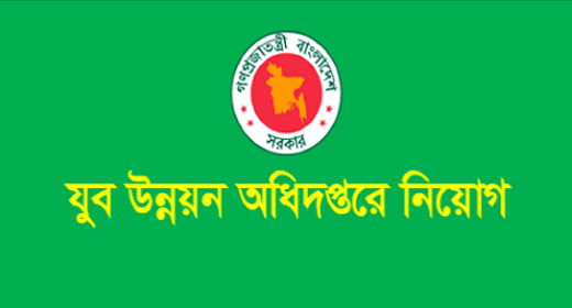 DYD Job Circular