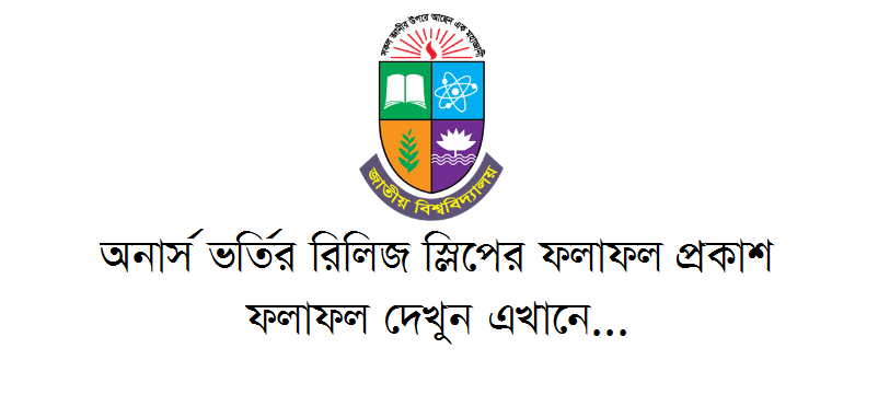 Honours Admission Release Slip ResultHonours Admission Release Slip Result 2021