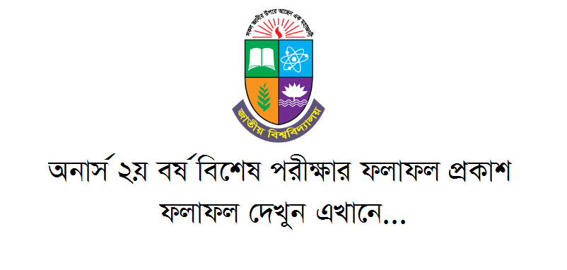 NU Honours 2nd year Special exam result 2021