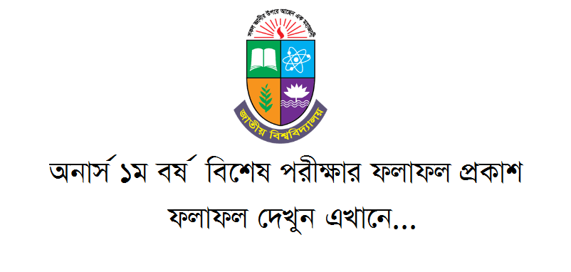 National University Honours 1st Year Special Exam Result 2021