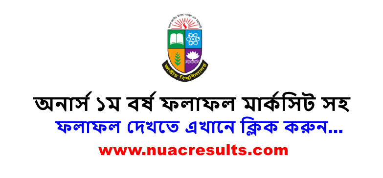 Honours 1st Year Result 2022 With Marksheet PDF