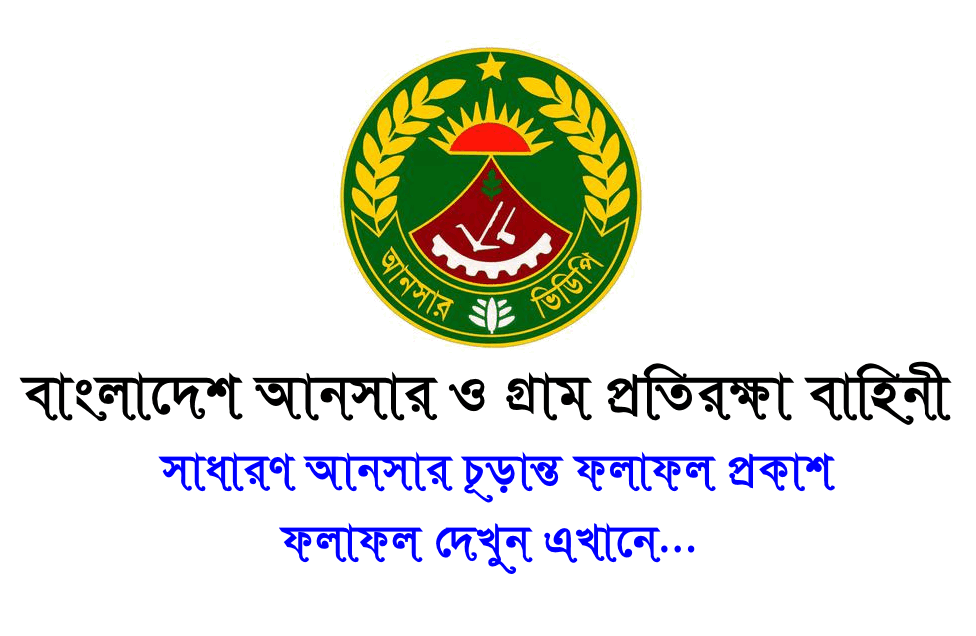 Bangladesh Ansar VDP Exam Result 2022