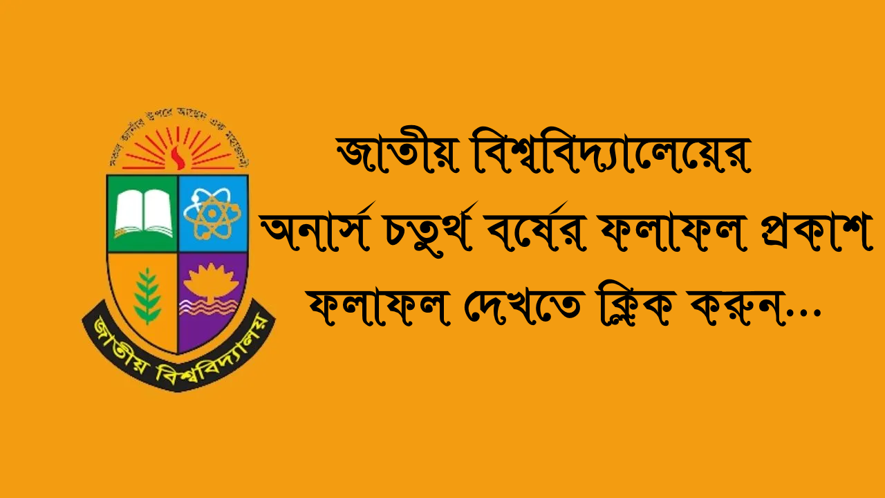 NU Honours 4th year result 2022