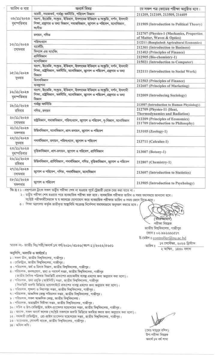 Honours 1st year routine