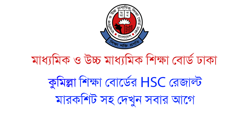 Comilla Board HSC Result 2023 With Full Marksheet Download