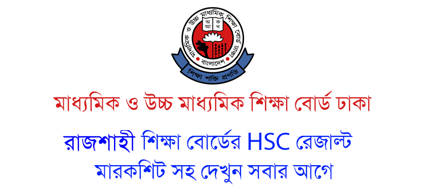 Rajshahi Board HSC Result 2023 With Full Marksheet Download