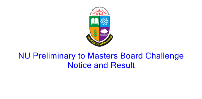 Preliminary to Masters Board Challenge Notice and Result