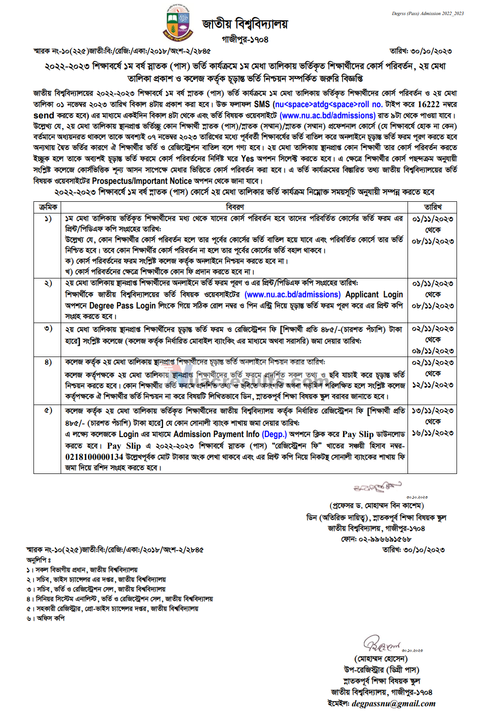 NU Degree Admission Result 2023