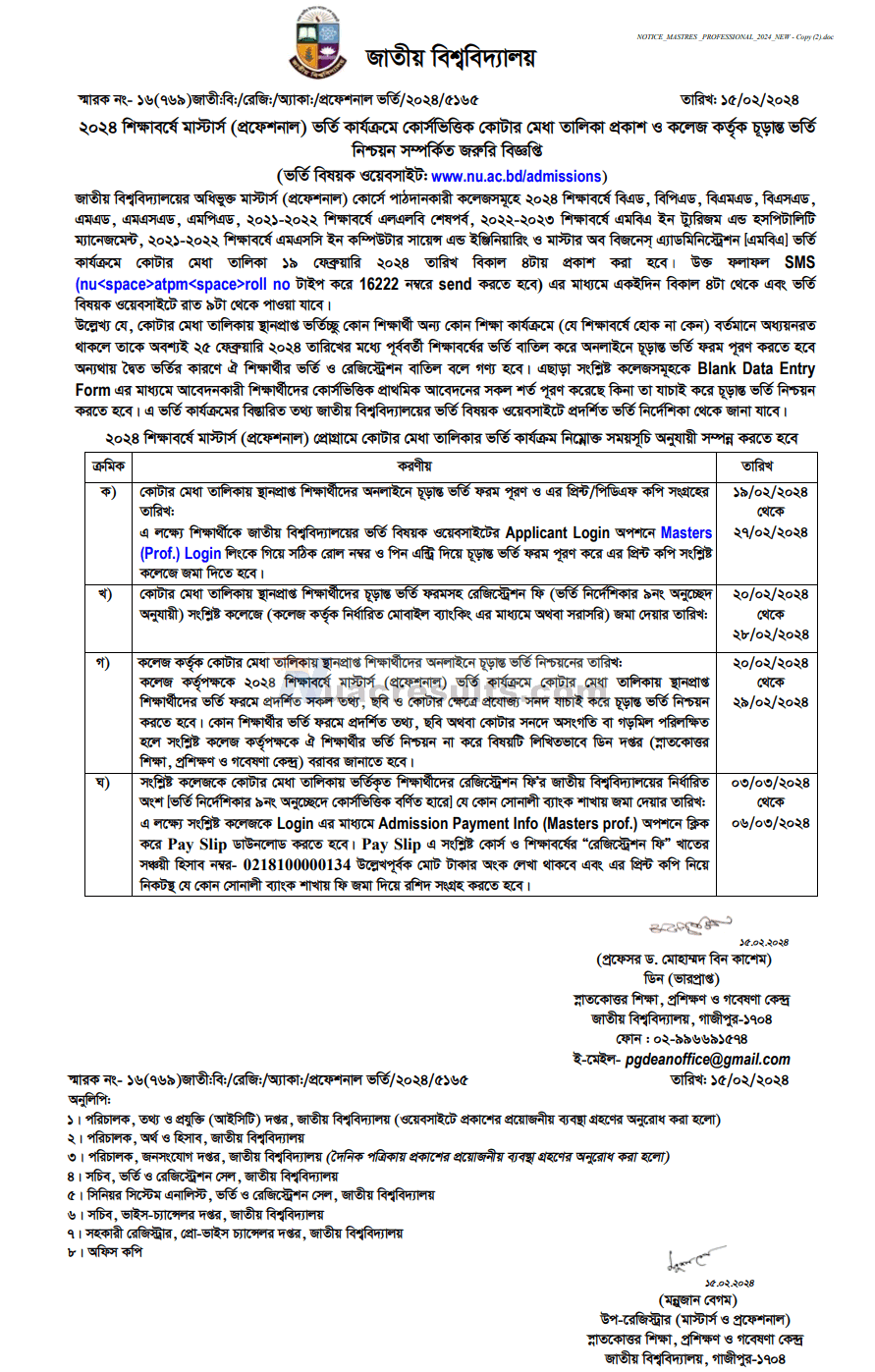 NU Masters Professional Admission Result 2024