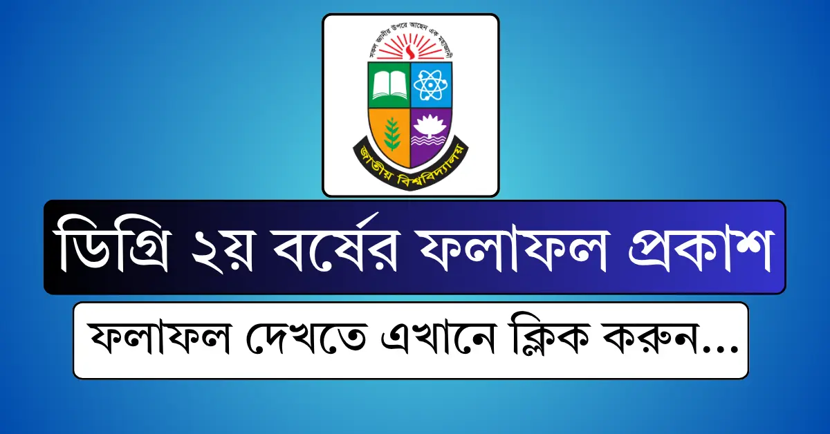 NU Degree 2nd Year Result